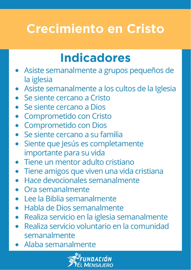 Crecimiento en Cristo - Imagen 2