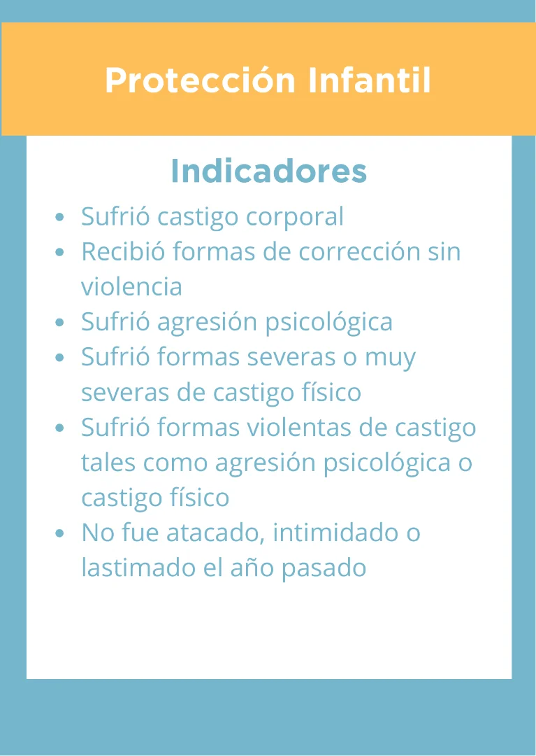 Protección Infantil - Imagen 2
