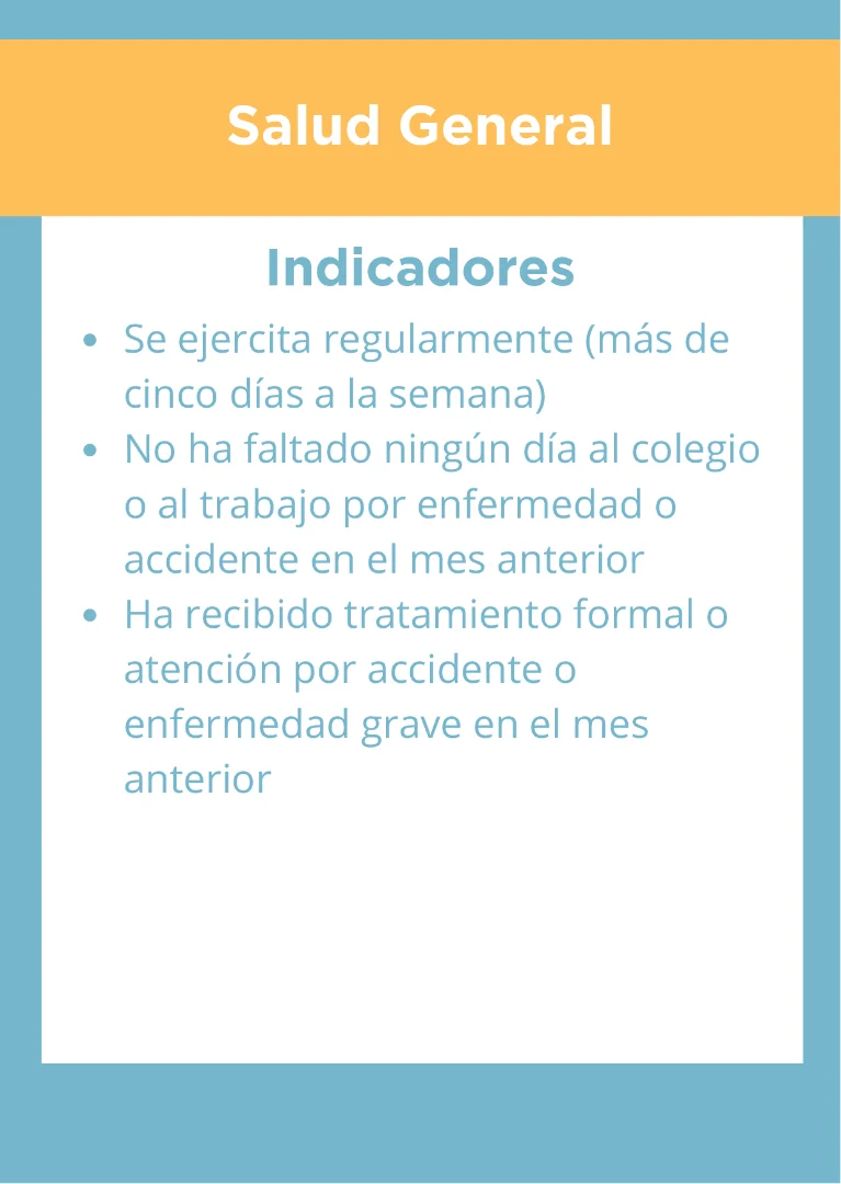 Salud General - Imagen 2