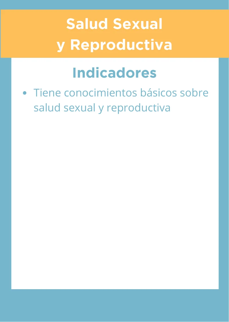 Salud Sexual y Reproductiva - Imagen 2
